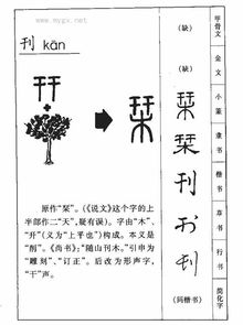 琐的拼音，邗的拼音