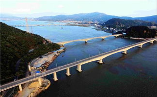 福州乌龙江湿地公园冬季有什么好玩的