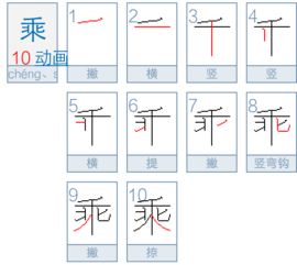 怎的笔顺怎么写