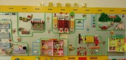 幼儿园大班主题墙环创，幼儿园大班主题墙总结