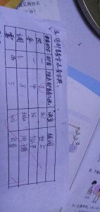 汗能组什么词