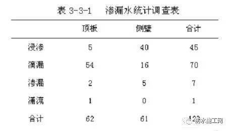 害的结构和组词，害的结构部首组词