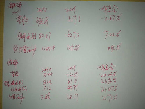 瑞的组词是什么、