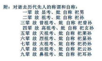 祭祀是什么意思，寅不祭祀是什么意思
