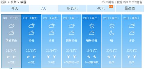 杭州天气预报30天准确率高
