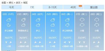 湖南怀化通道天气预报，通道天气预报15天气