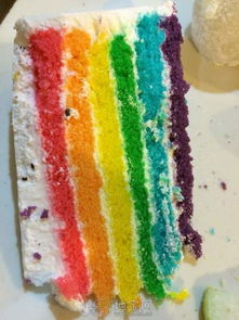 desserts翻译，dessertshop怎么读