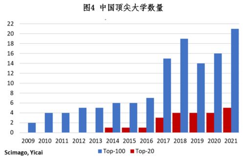 健康中国观察，中国观察家网