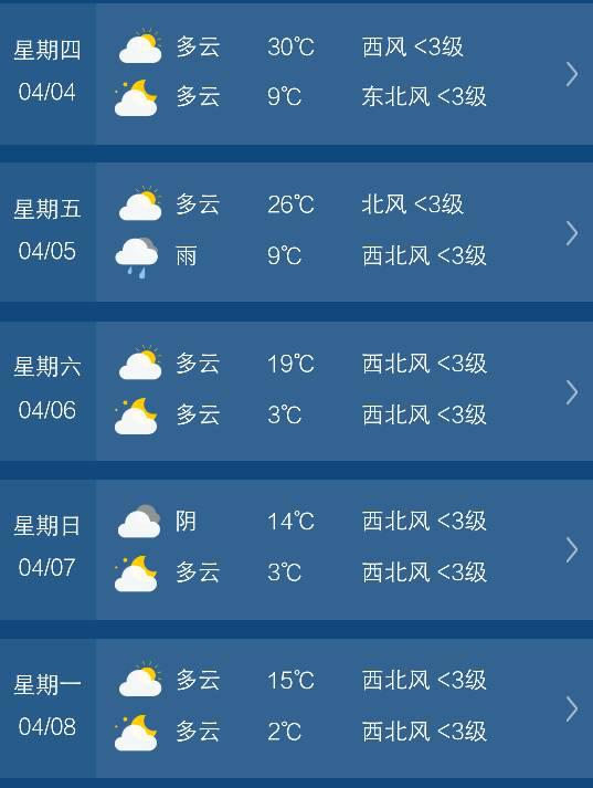 实时天气预报实时天气预报24小时详情