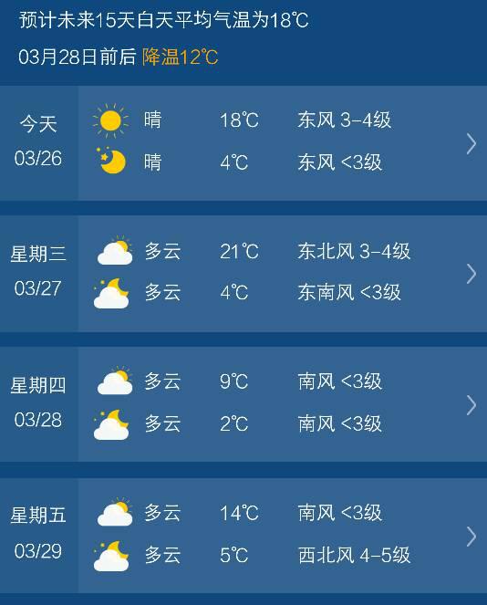 天气预报15天查询
