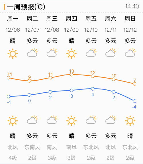 阵雨拼音怎么读，阵雨 的拼音