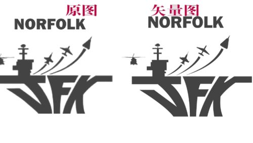 ps矢量图是什么意思，word里面放入矢量图是什么意思