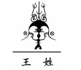 姓王的来历和故事，姓王的来历作文300字