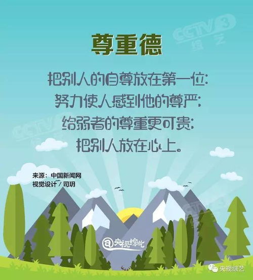 可导,可微,可积分别是什么意思?