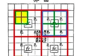 井田制瓦解的原因3点，井田制瓦解的原因有那些