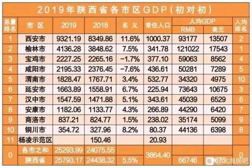 091295443204是哪里的电话?