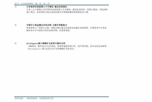 年化收益率10.00%的14天短期理财,假如我投入1000元,14天后我的收益是