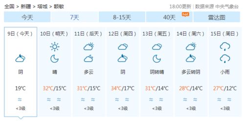 额敏天气预报30天查询，乌鲁木齐天气预报