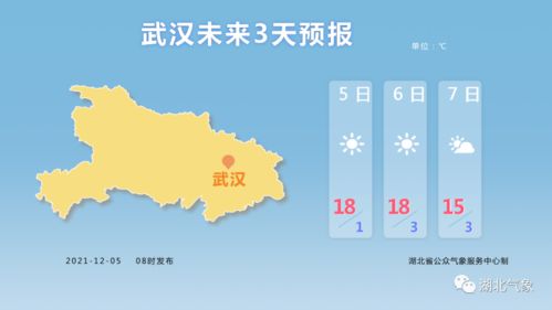 湖北襄阳老河口市天气预报，老河口市天气预报三十天