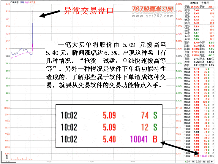 现时金价多少一克，现时英语