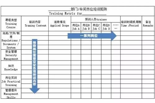 向量单位化是什么意思 向量单位化具体是什么意思