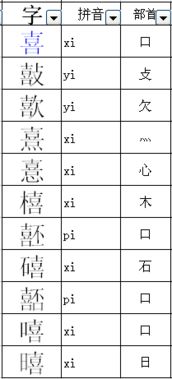 巨组词加偏旁，巨组词二年级上册语文人教版
