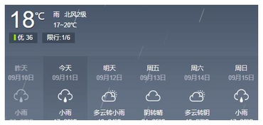 邯郸这个季节的天气怎么样?求具体温度,穿衣。