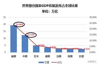宏观经济学是什么意思，宏观是什么意思解释