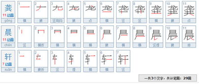 轩的笔顺笔画顺序图，车的笔顺