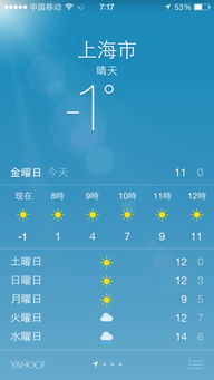 上海徐汇天气预报48小时表，上海徐汇区天气预报15天气