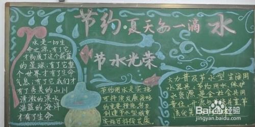 节约用水黑板报幼儿园，节约用水黑板报素材