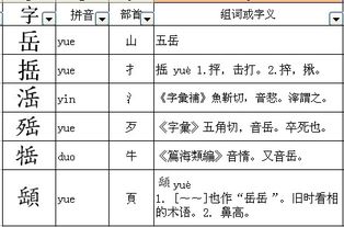 台可以加什么部首再组词