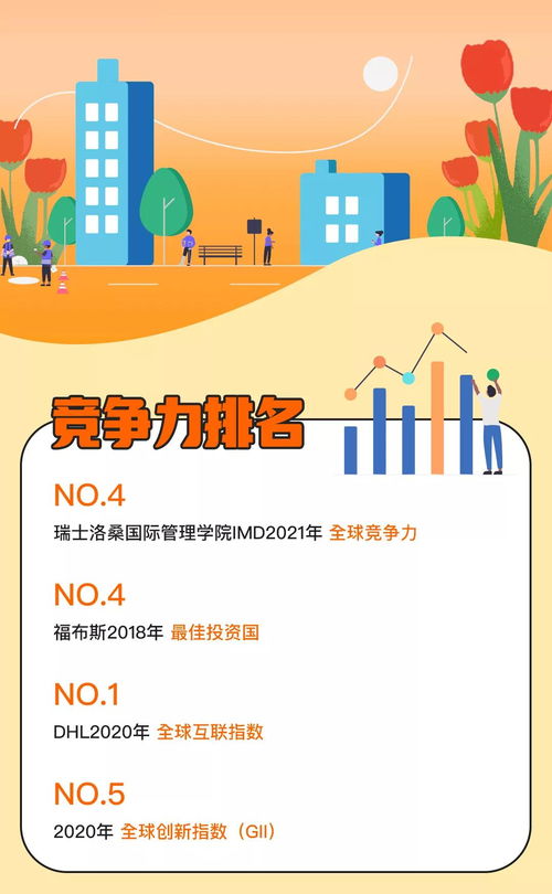 荷兰怎么读中文，荷兰的英语怎么读holland
