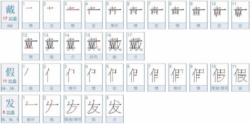 发字笔画顺序怎么写
