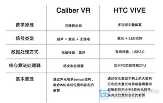 caliber80机芯，caliber官网