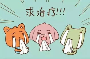拖延症英语