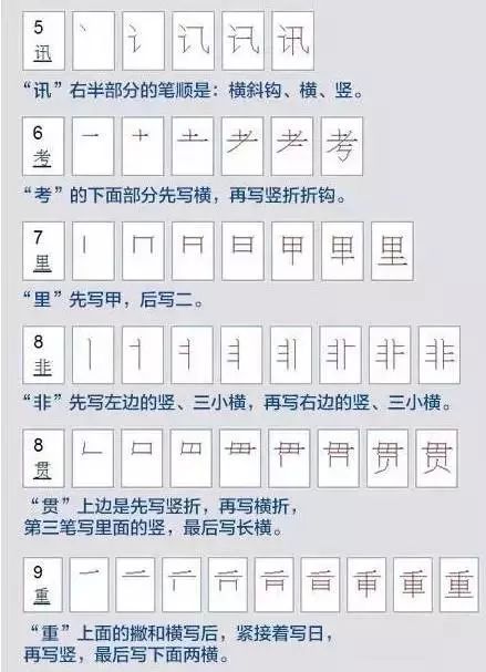 “早” 字的笔顺