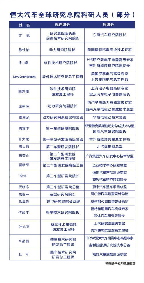 巨大的反义词