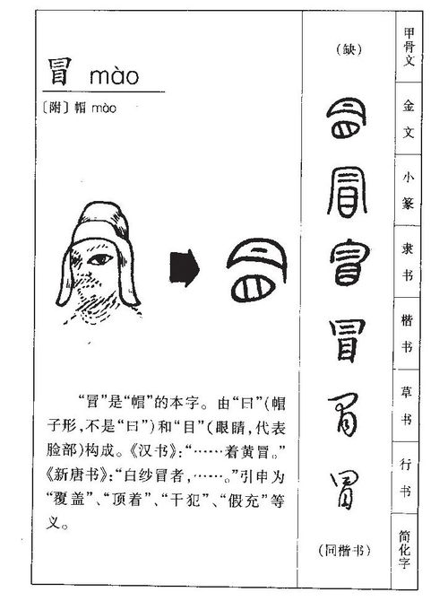 冒昧的意思，冒然的意思