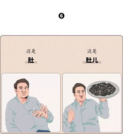 必须带儿化音的词，带儿化音的词儿