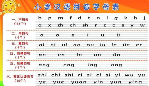 “这里”的“里”读轻声吗?