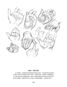 画人怎么画
