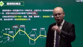 答司马谏议书，答司马谏议书朗读断句