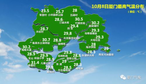 厦门天气预报15天天气穿什么衣服