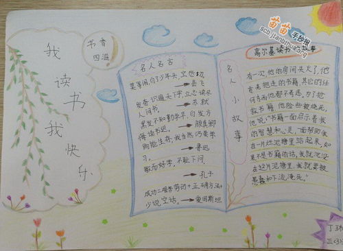 我爱读书的手抄报的内容怎么写?