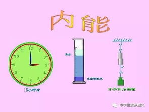 内能与什么因素有关，内能的利用思维导图