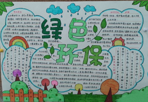 环保节约手抄报简单，环保节约手抄报简单又好画 一等奖