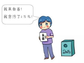 特别累犯有没有年满18周岁的限制