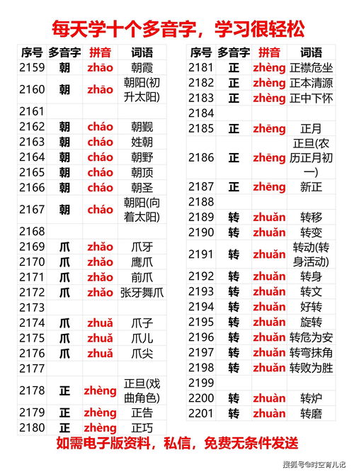 屏组词语和拼音和部首，屏组词语多音字