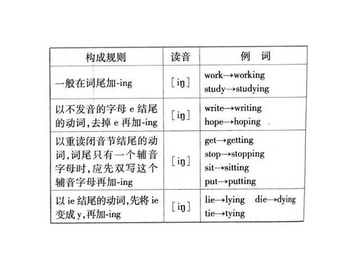 tie的翻译